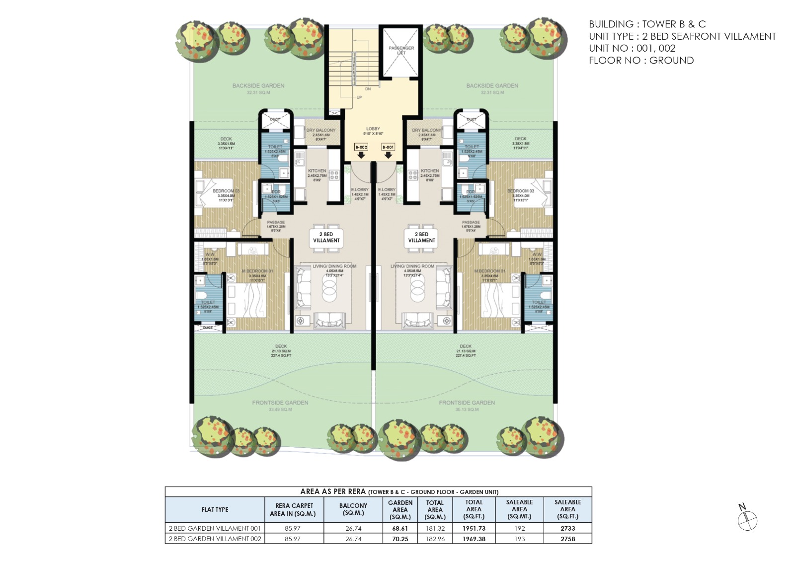 Easy Lease